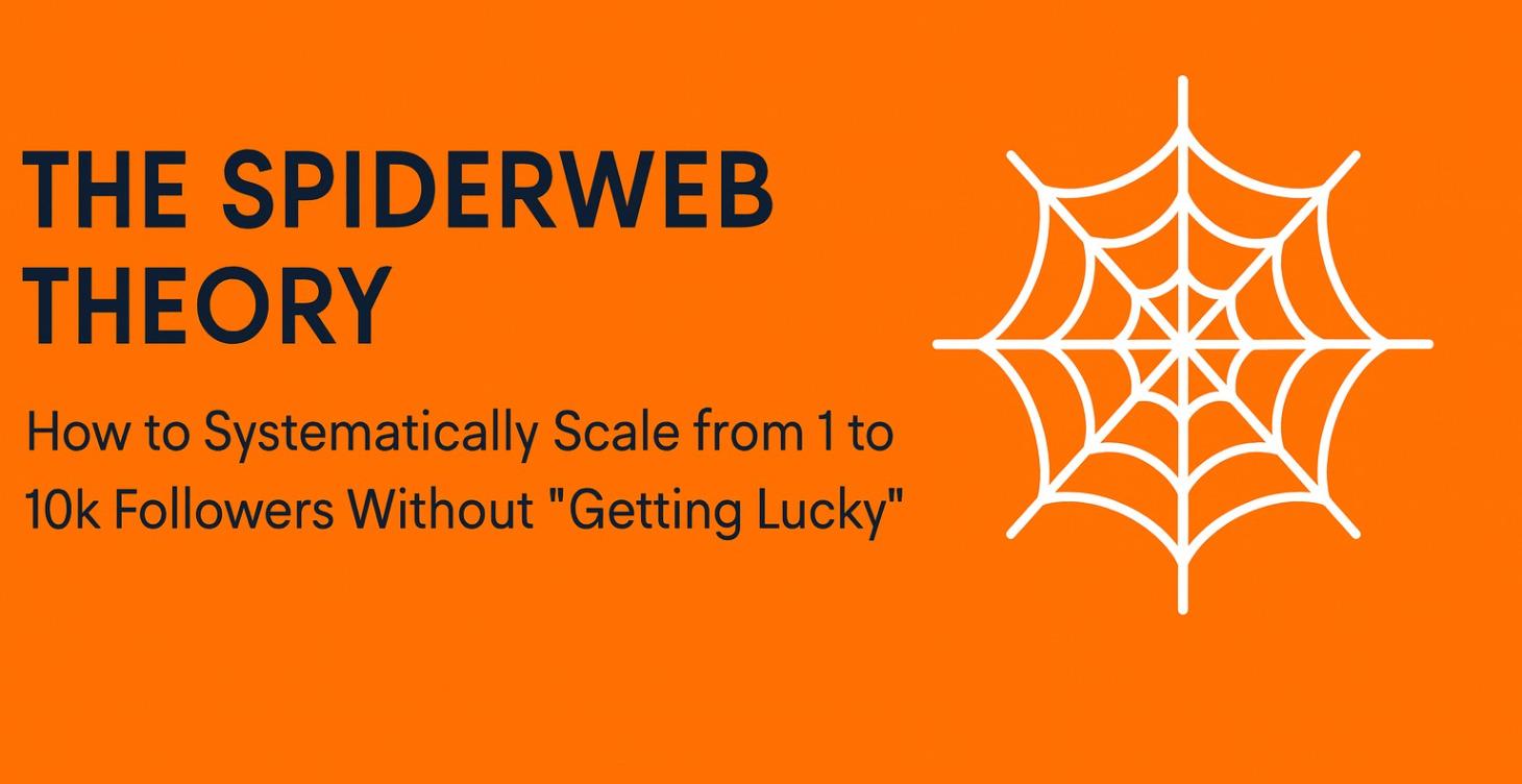 THE SPIDERWEB THEORY