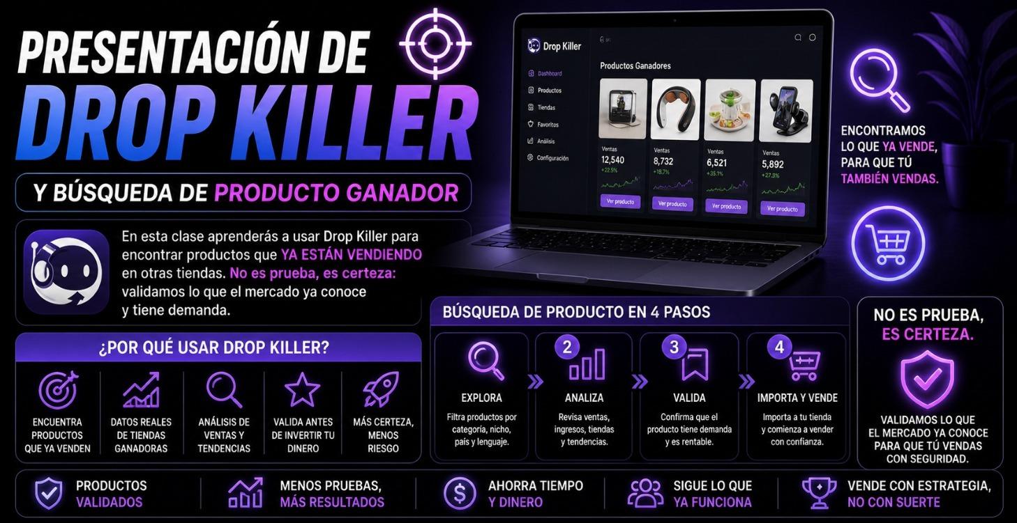 Drop Killer: Encuentra Productos Ganadores 🚀