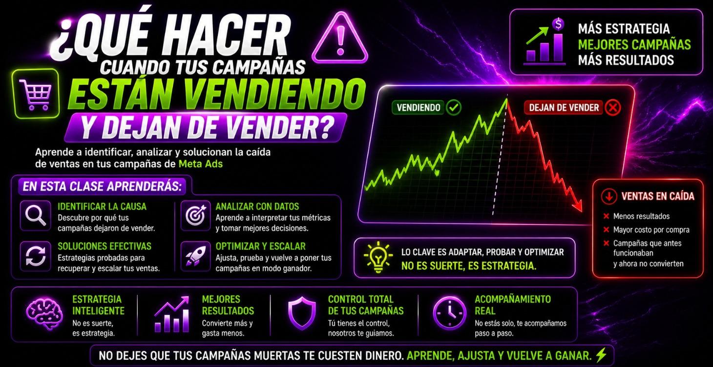 Campañas que caen: cómo recuperar tus ventas 🚀