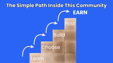 Affiliate Marketing Made Easy gallery image