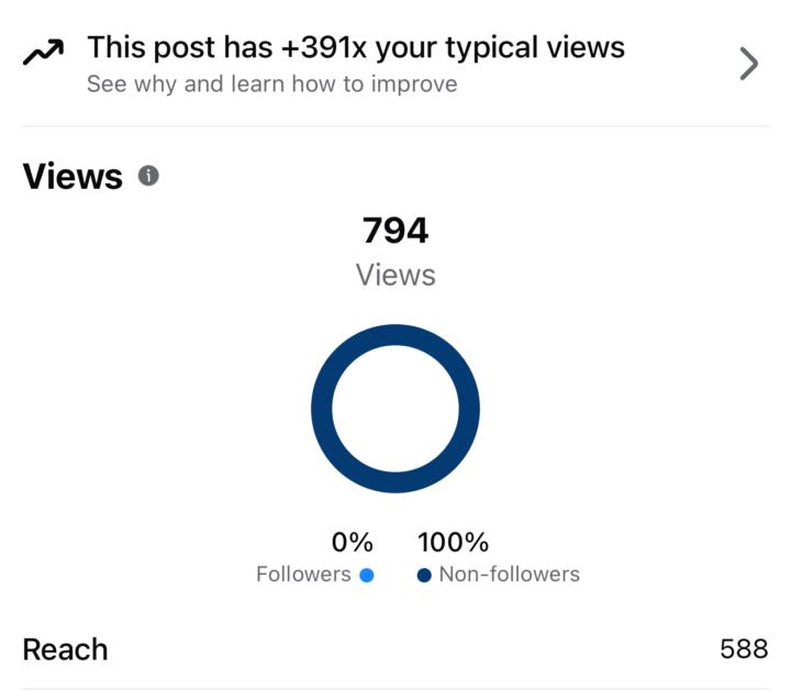 This is why I created the Ai page module