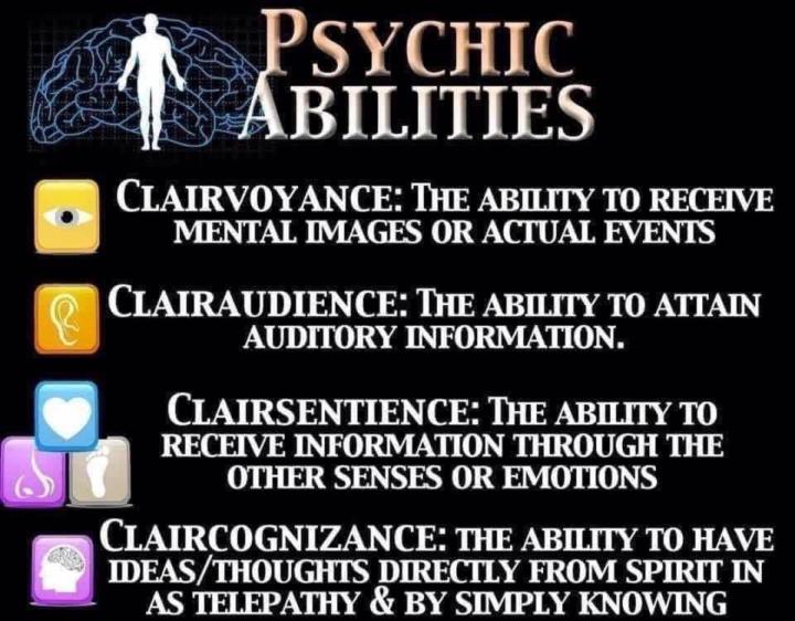 Psychic ability 