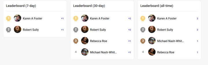 Just like that, Karen is top