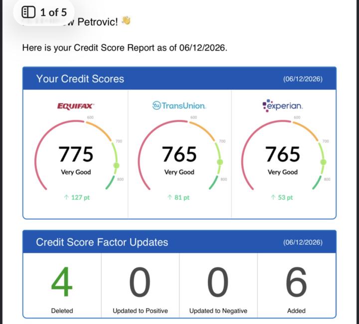 🚨 For the next 24 hours, we're running the biggest credit repair bonus we've ever offered just $97 to get started.
