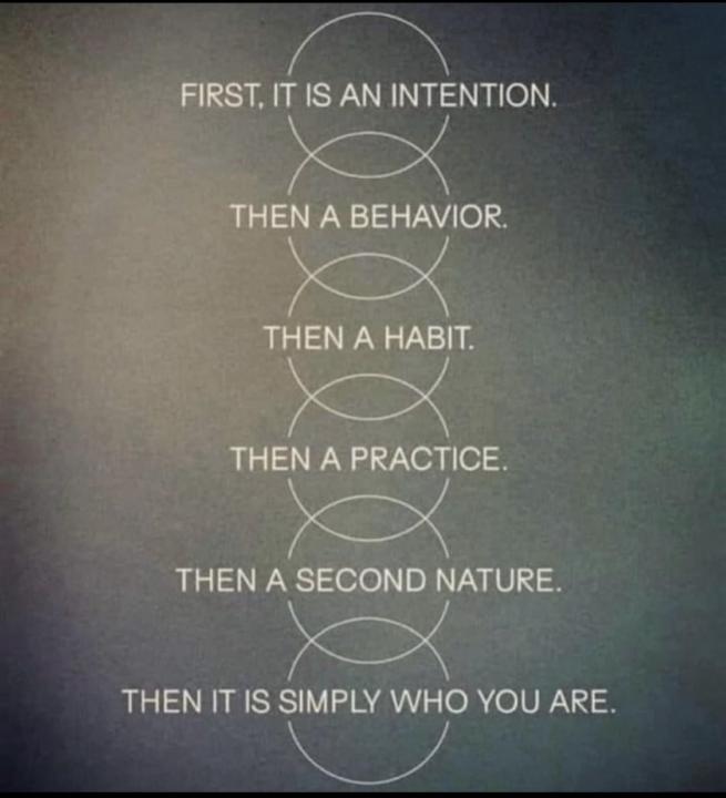 🧠🌱 Becoming Your Best Self: Transforming Through Intention and Action 🌱🧠
