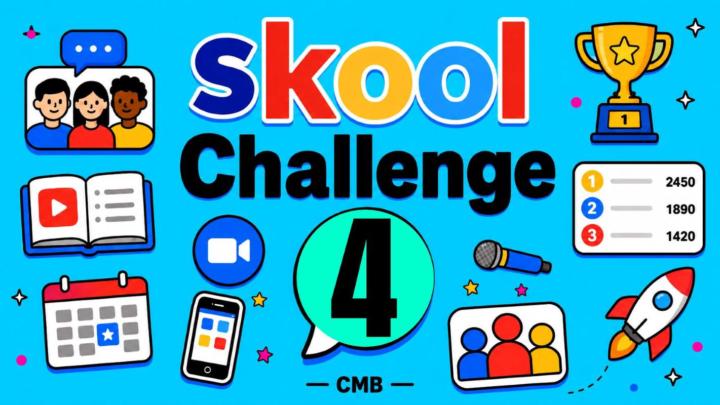 ESC, Tag-4, Skool-Challenge = 📅 5 ❓ 5 🧠 5, Levelnamen! 
