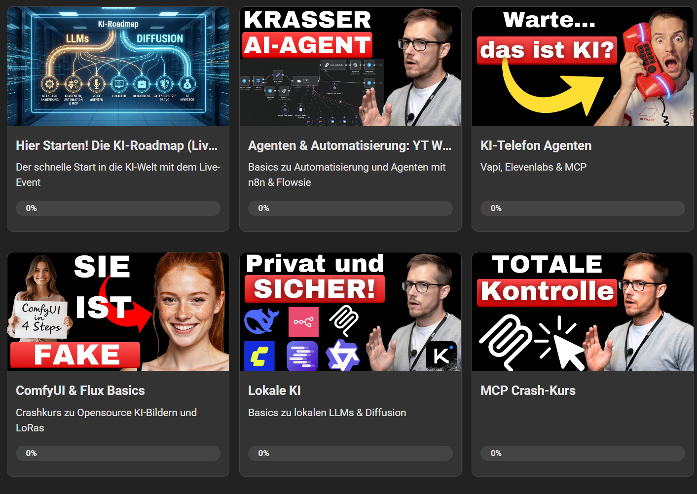 KI-Roadmap: ChatGPT bis n8n