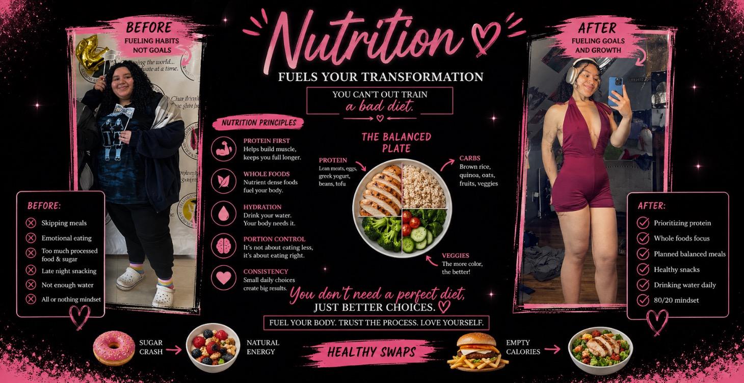 Nutrition Tips for Maintaining weight build muscle
