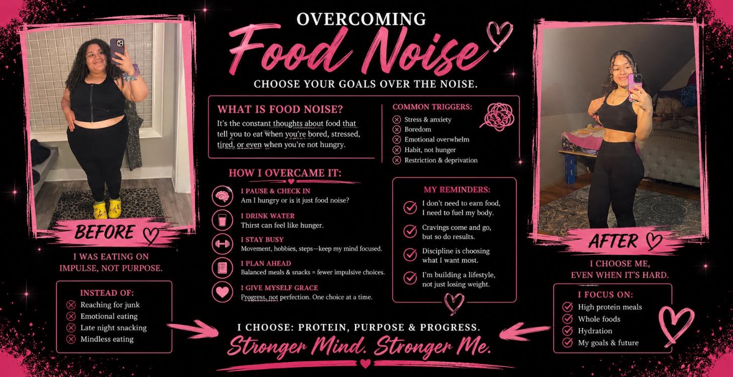 Food Noise