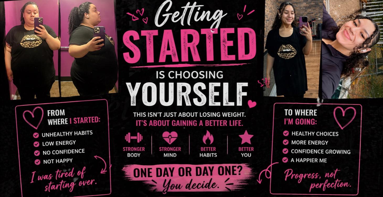 Getting started
