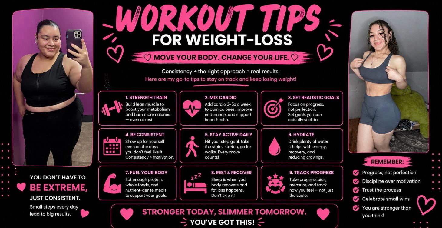 Workouts at the very Beginning of my Journey