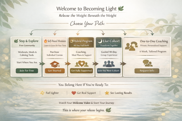🌿 Welcome to Becoming Light