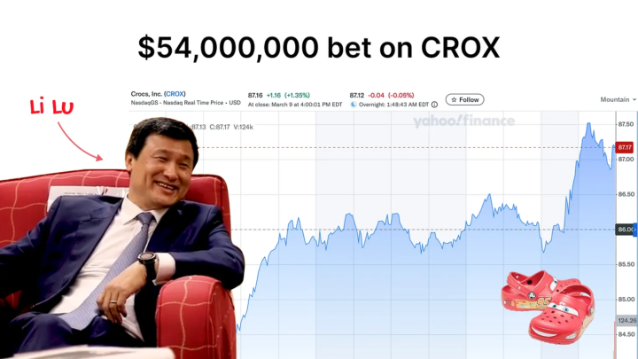 $54 million dollar bet on Crocs