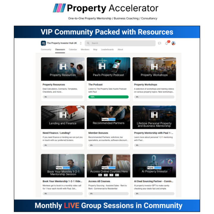 Monthly LIVE Group Sessions 2026