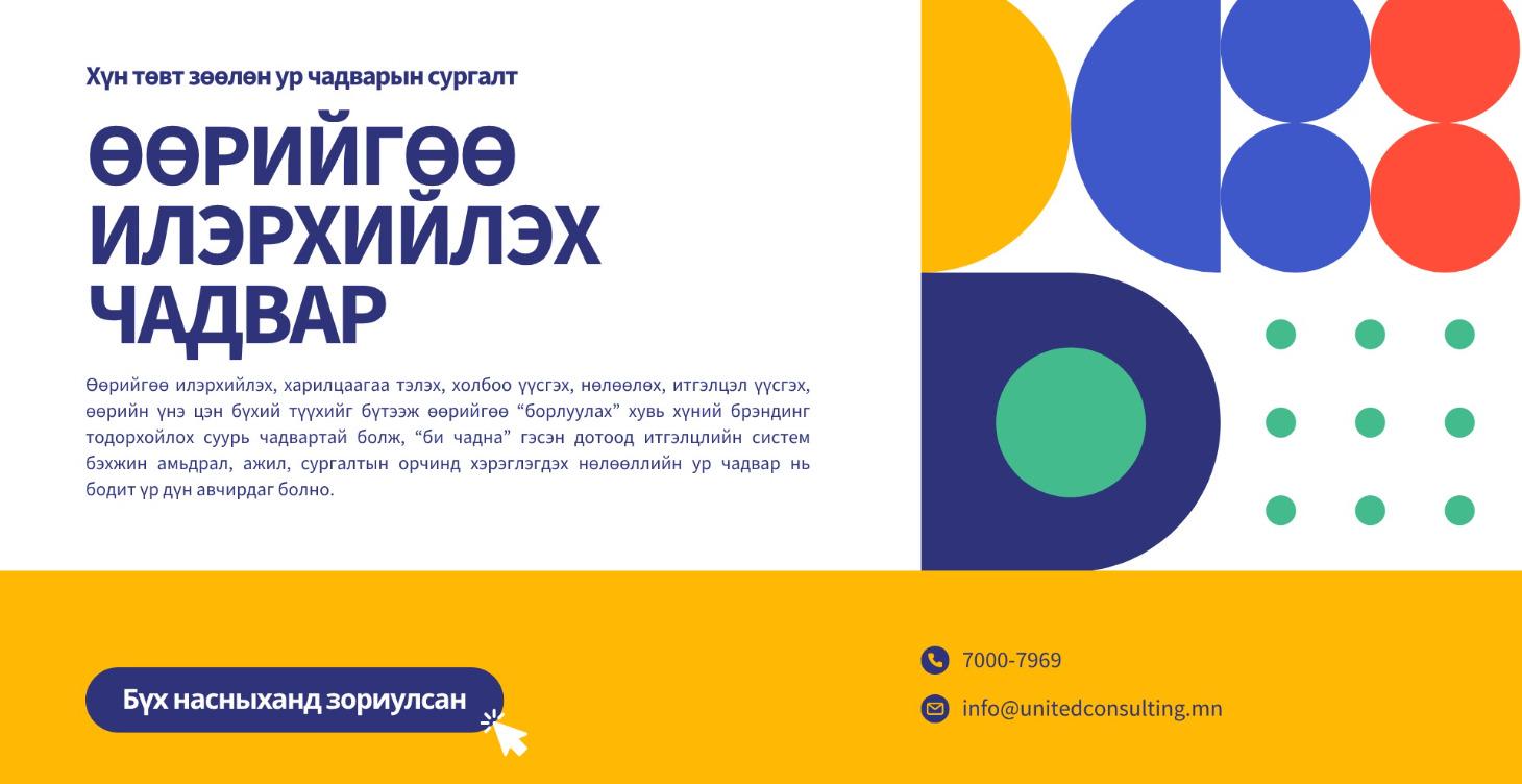 Өөрийгөө илэрхийлэх, зохицуулах ур чадвар