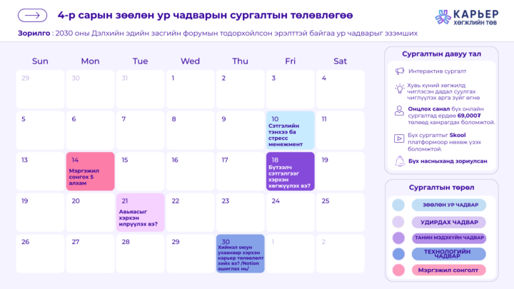 4-р сарын сургалт