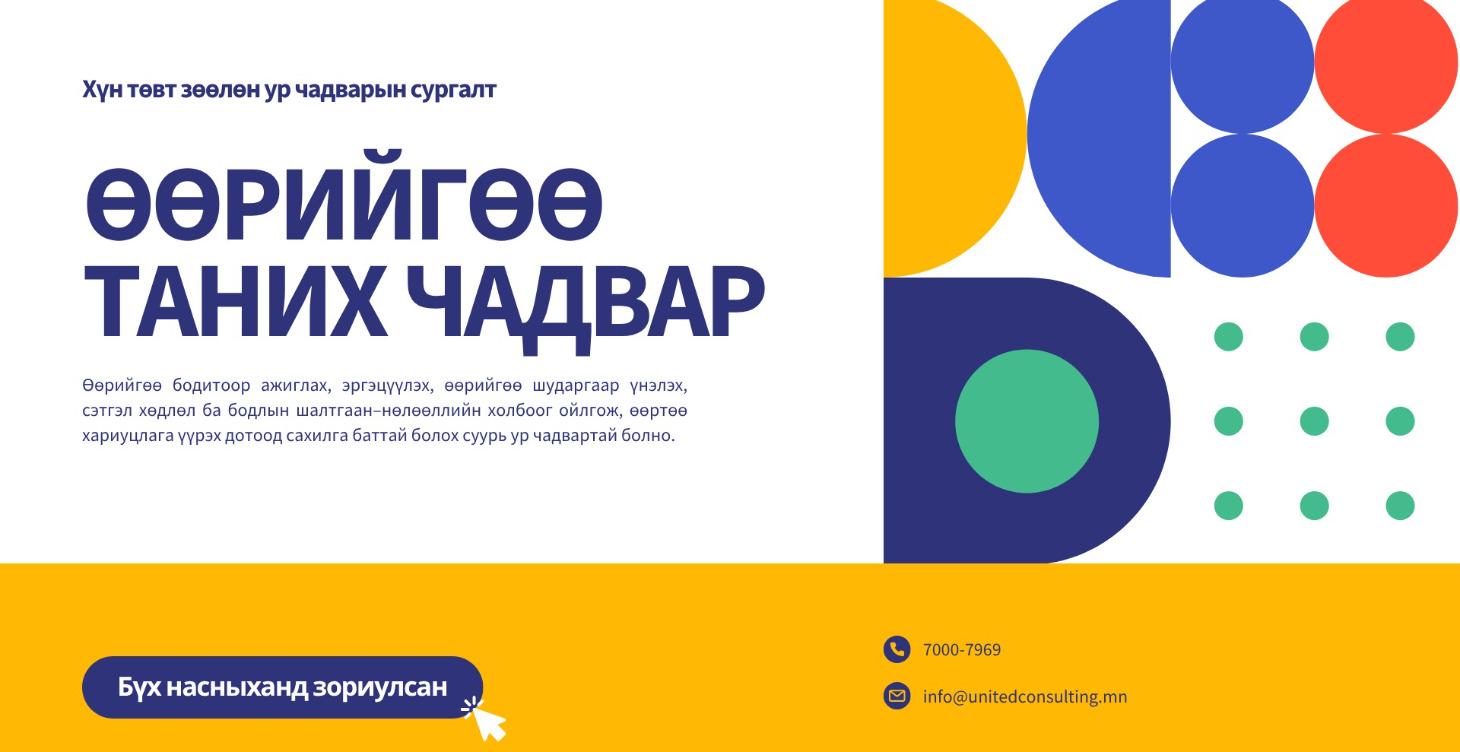 Өөрийгөө таних чадвар