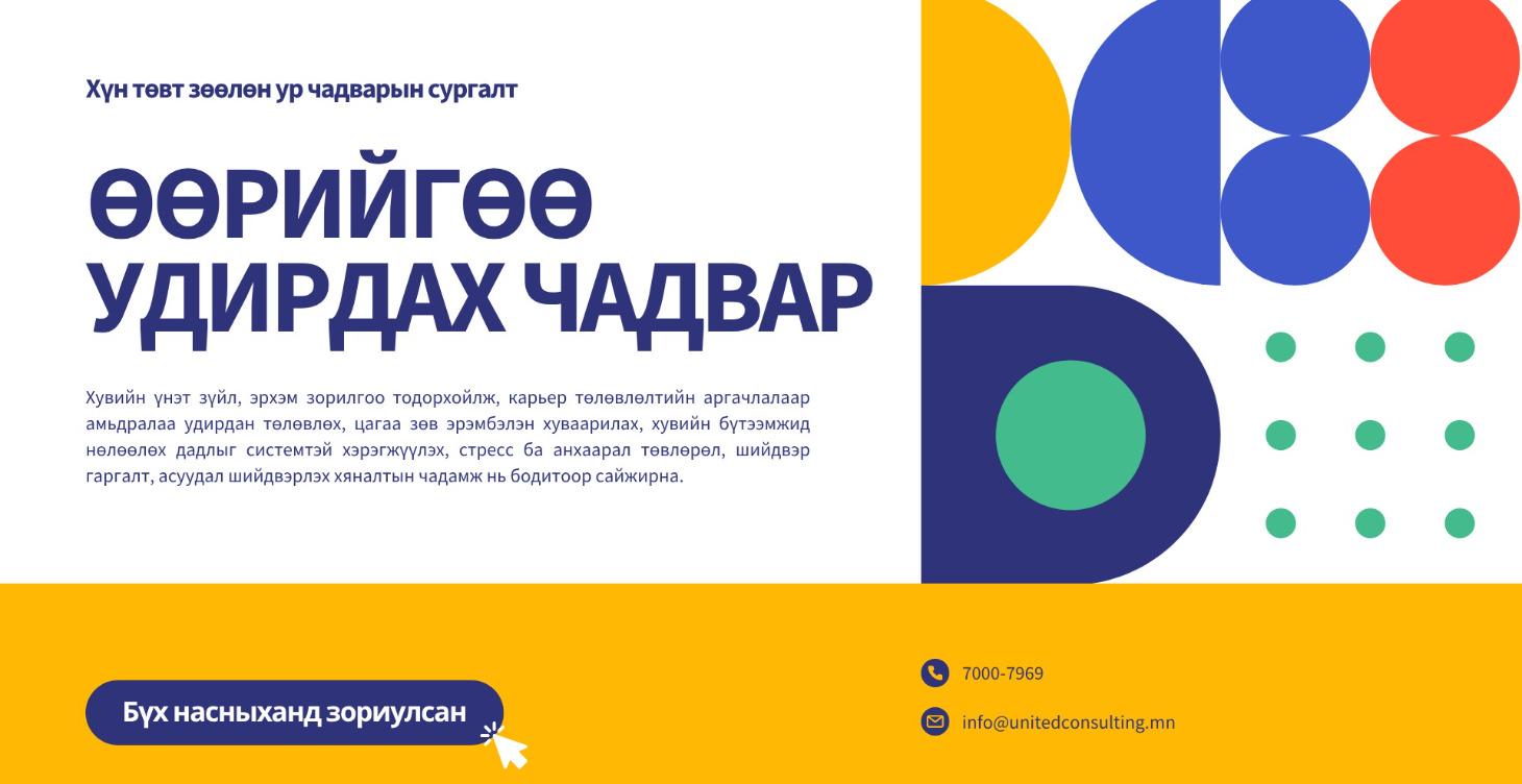 Өөрийгөө удирдах чадвар