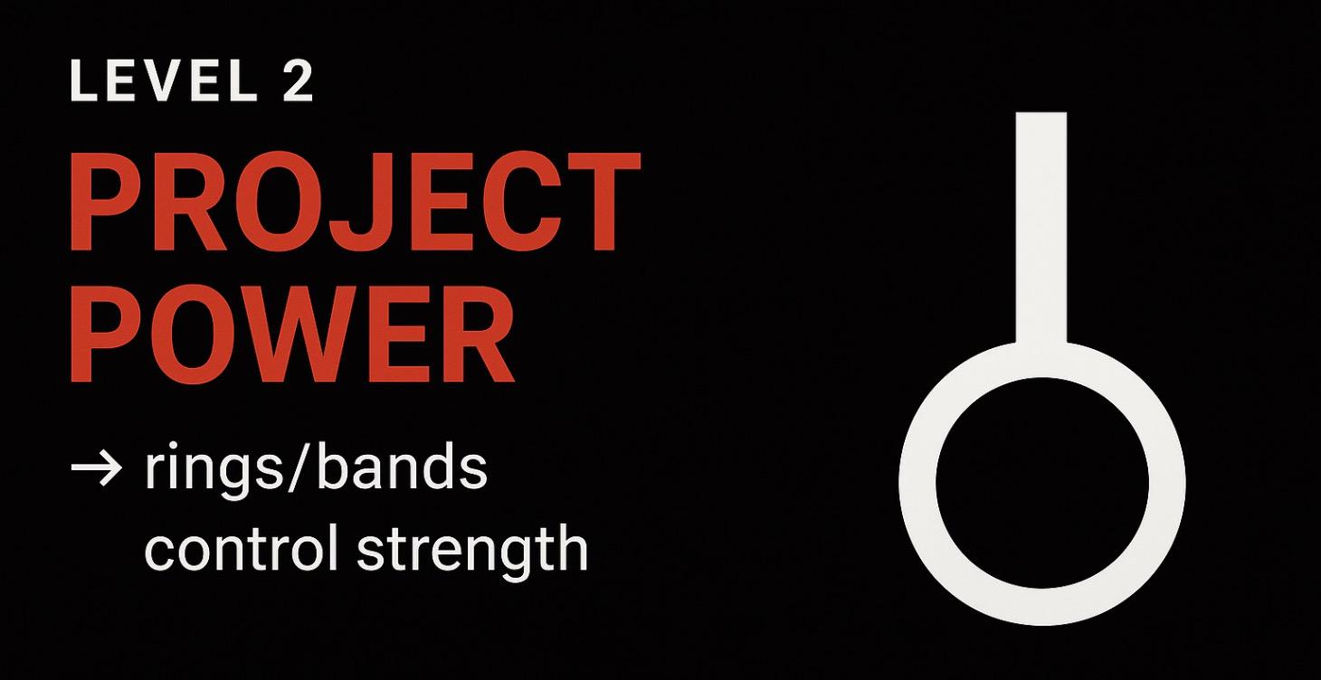 Project Power (Equipment)