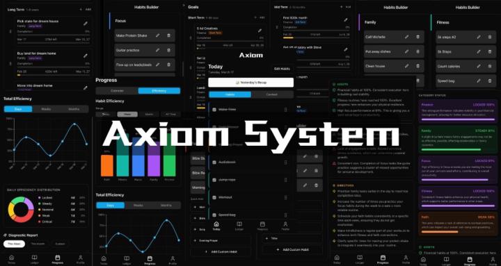 Axiom Brotherhood