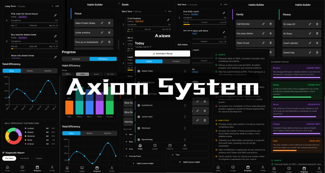 Axiom Brotherhood