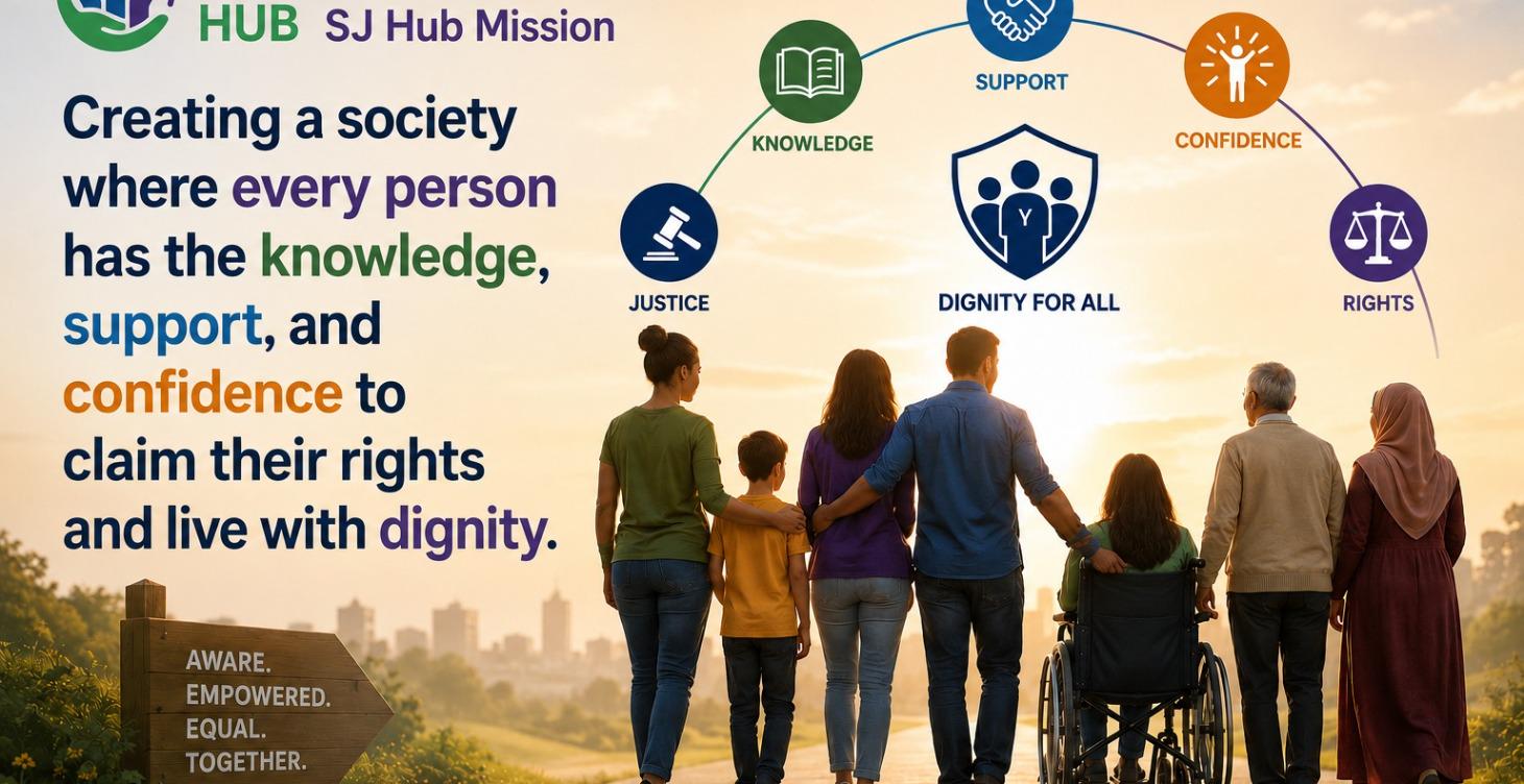 Human Rights Education