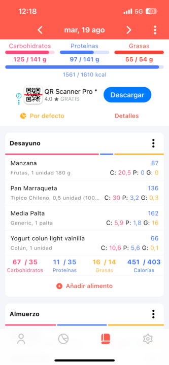 Día martes