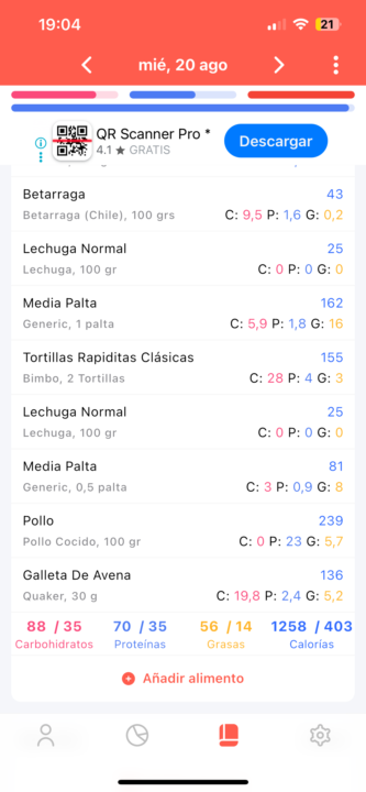 Cuota diaria 