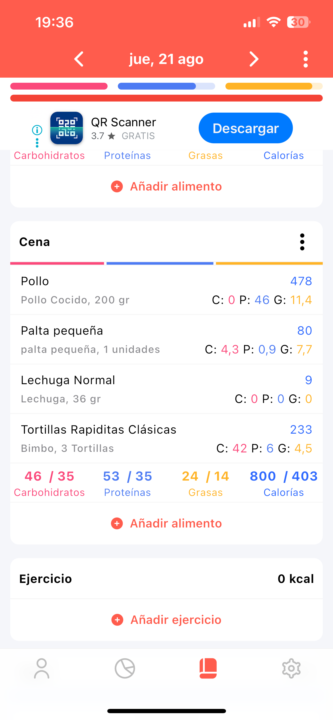 Jueves 21 agosto 