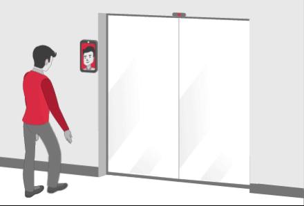 BURLGAR ALARMS , ACCESS CONTROL, CCTV Surveillance Systems, FIRE ALARMS , Mass Notification Systems