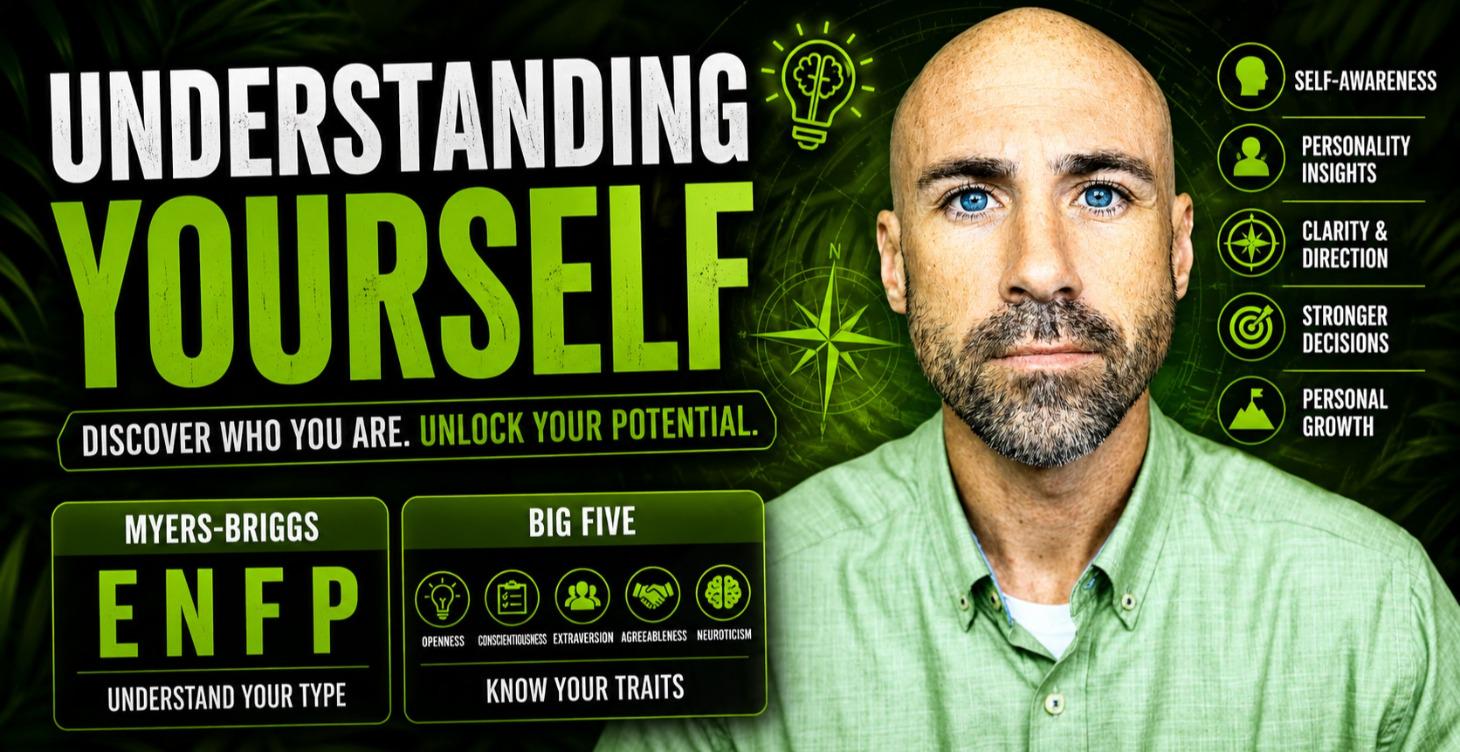 Understanding Yourself