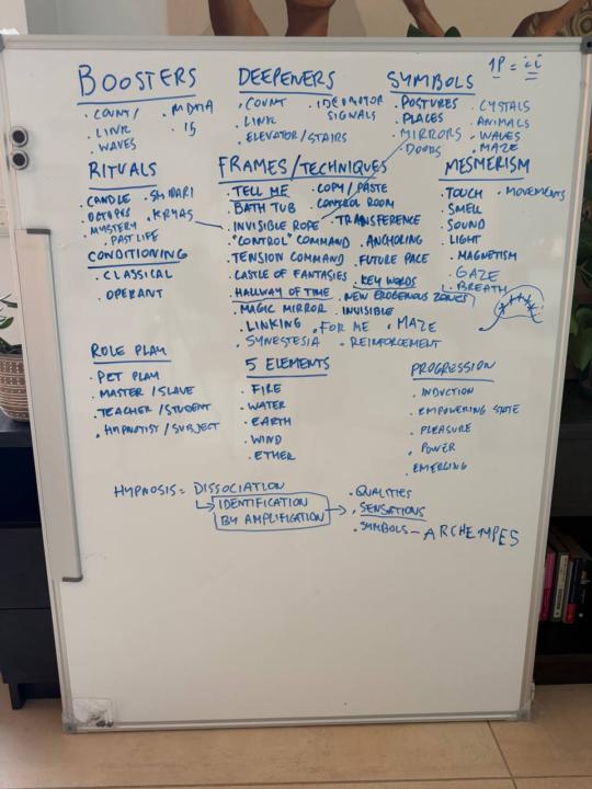 WORKSHOP COMPLETED