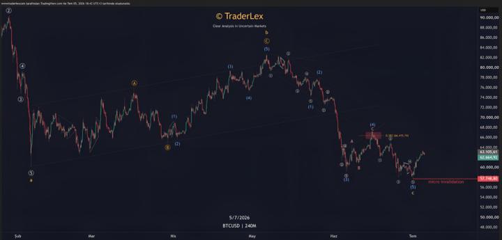 TraderLex Premium members keep winning. 🎯