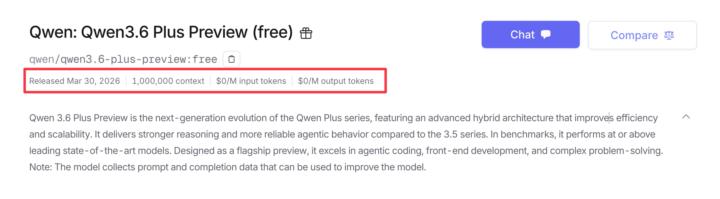 New Qwen 3.6 Model on Openrouter 🫨