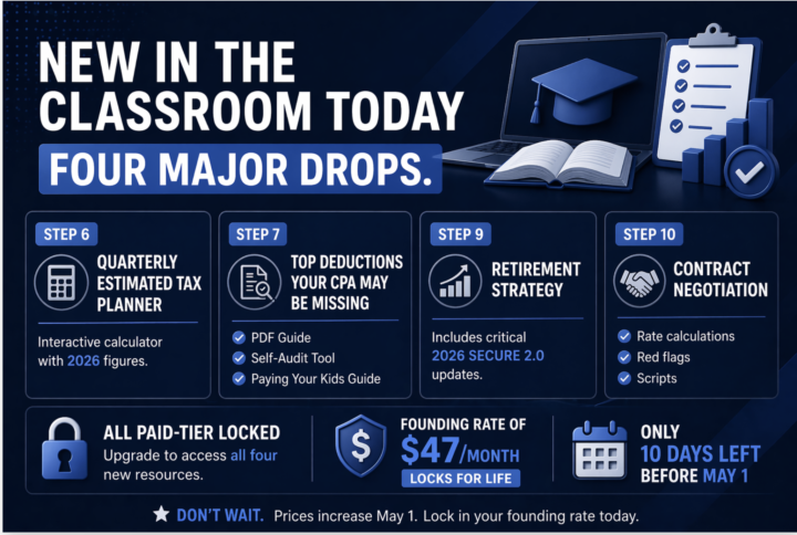 New in the Classroom today — four major drops.