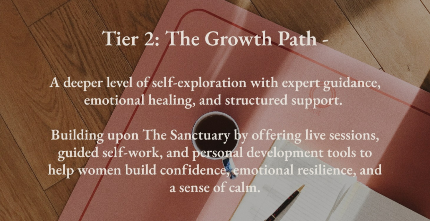 The Growth Path (Tier 2)