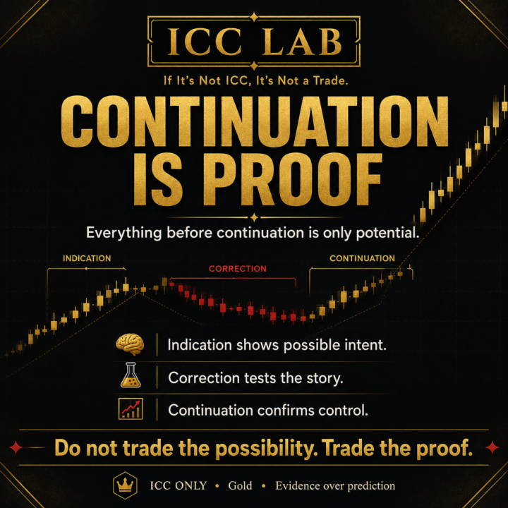 Continuation IS Proof
