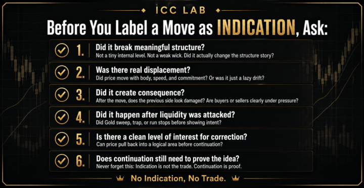 Movement Is Not Indication