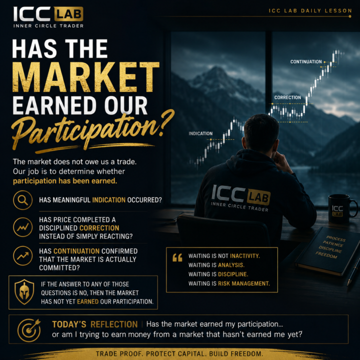 🧠 Has the Market Earned Our Participation?