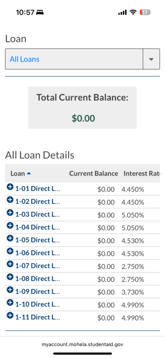 THEY GOT MY STUDENT LOANS REMOVED 