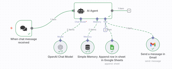 Smart Expense Tracker: AI Agents in Action with n8n