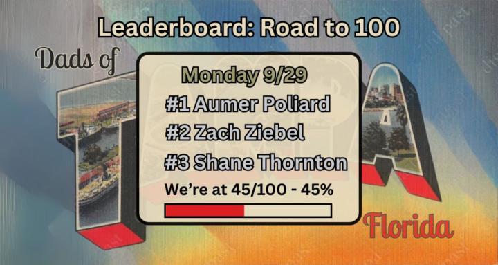 Monday Leaderboard Countdown 9/29