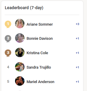 🏆 Weekly Leaderboard | Let’s Celebrate Our Top Voices!