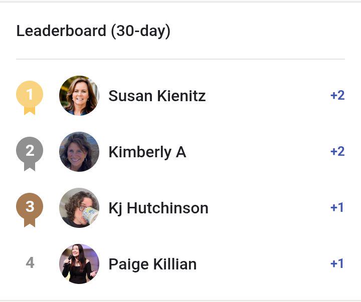 🏆 Weekly Leaderboard | Let’s Celebrate Our Top Voices!