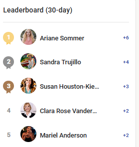 🏆 Weekly Leaderboard | Let’s Celebrate Our Top Voices! 