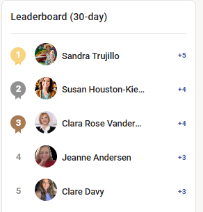 🏆 Weekly Leaderboard | Let’s Celebrate Our Top Voices! 