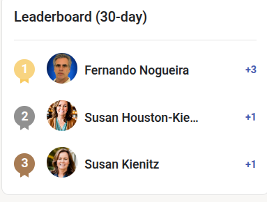 🏆 Weekly Leaderboard | Let’s Celebrate Our Top Voices!