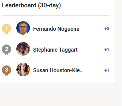🏆 Weekly Leaderboard | Let’s Celebrate Our Top Voices!