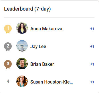 🏆 Weekly Leaderboard | Let’s Celebrate Our Top Voices!