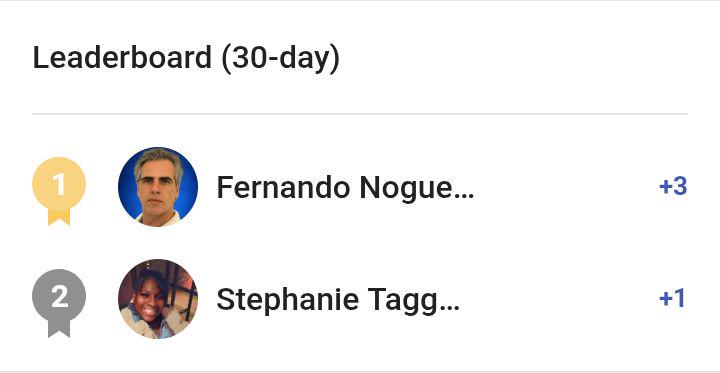 🏆 Weekly Leaderboard | Let’s Celebrate Our Top Voices!